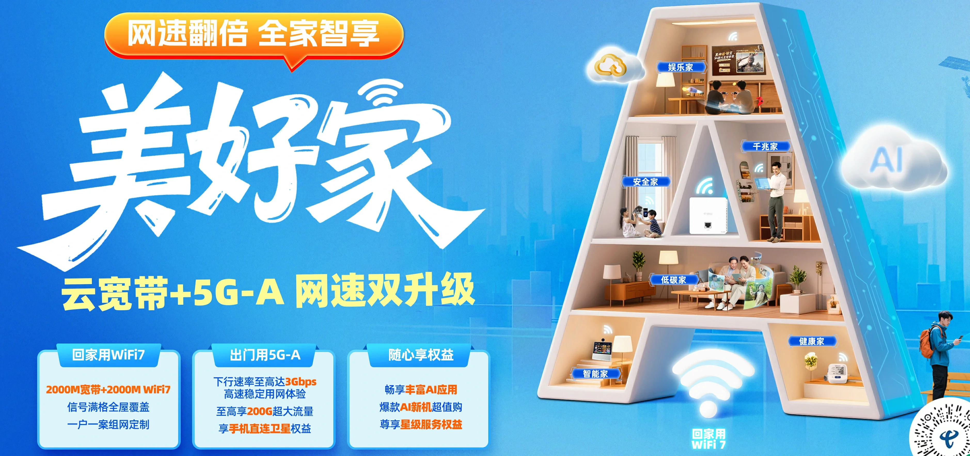 中国电信 章贡区电信宽带 宽带套餐